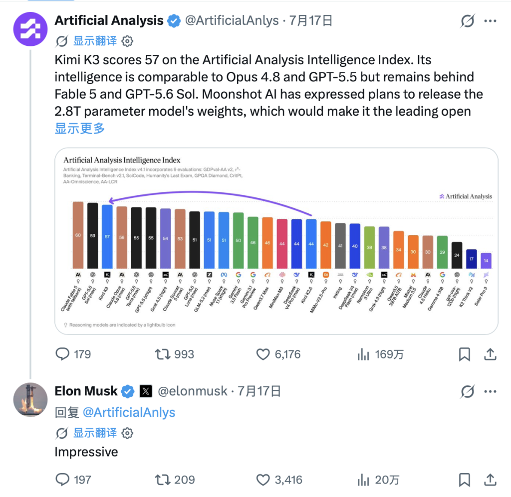 Musk comments on Kimi K3